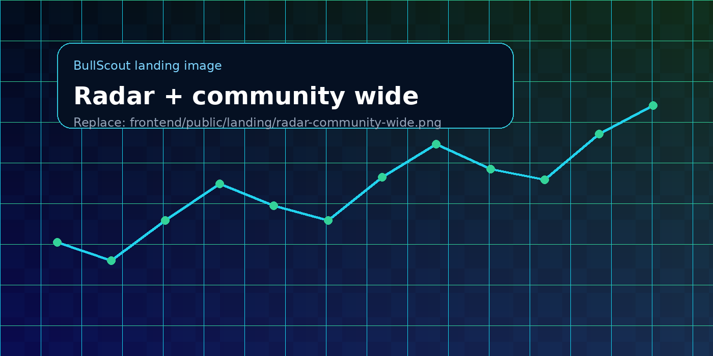 BullRecon radar and community screenshot