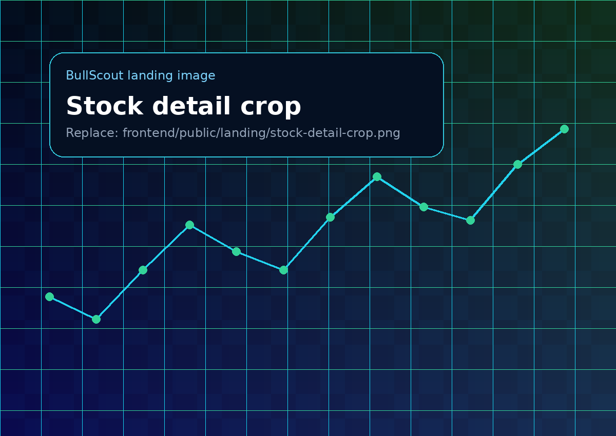 BullRecon stock detail report screenshot